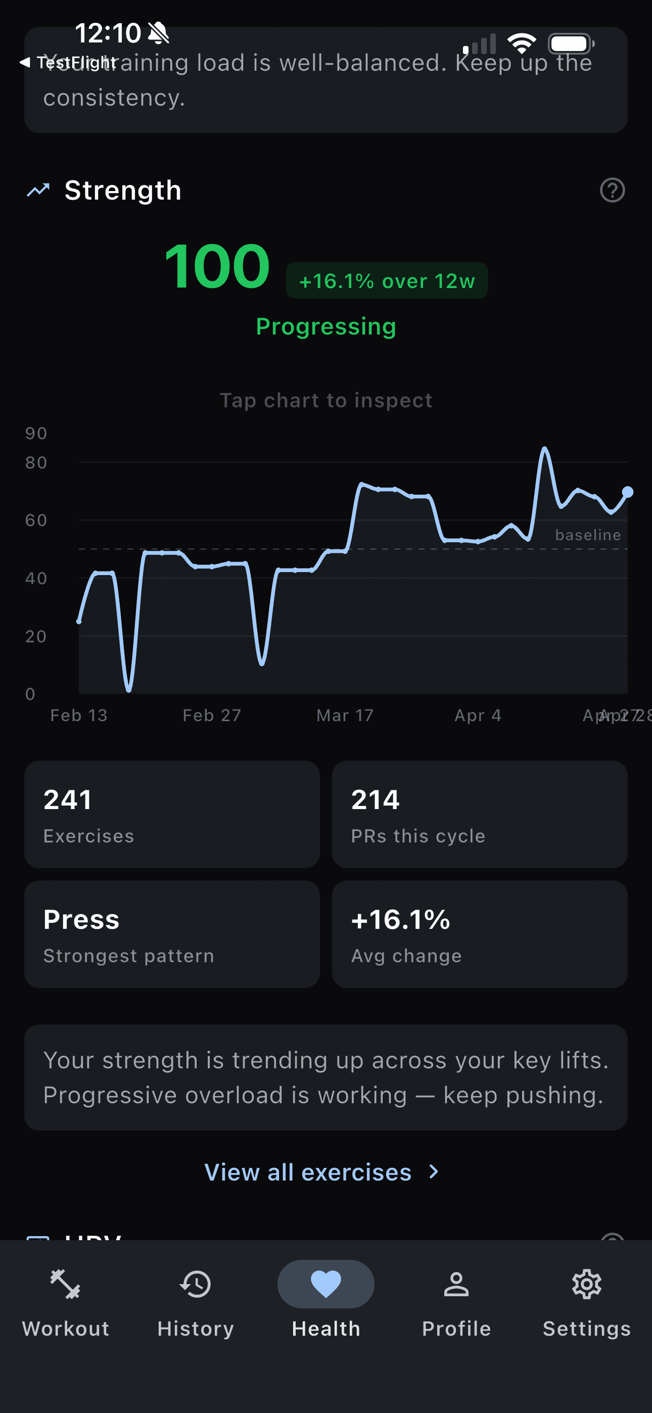 Crucible strength index with personal records